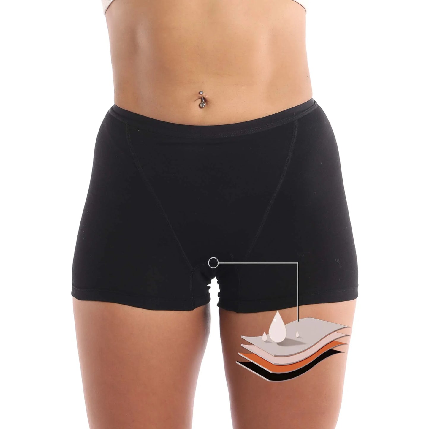 Absorbent Boyshorts: Heavy flow protection